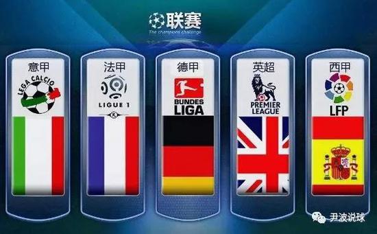 了NBA的