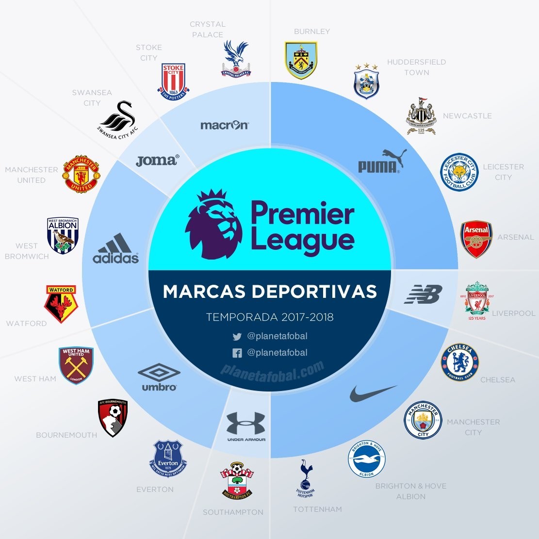 俱乐部续约 俱乐部续约