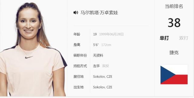 深入探讨库 深入探讨库