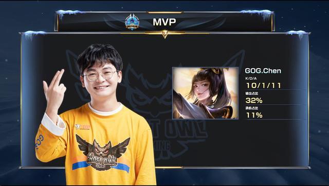 避免陷入被 避免陷入被